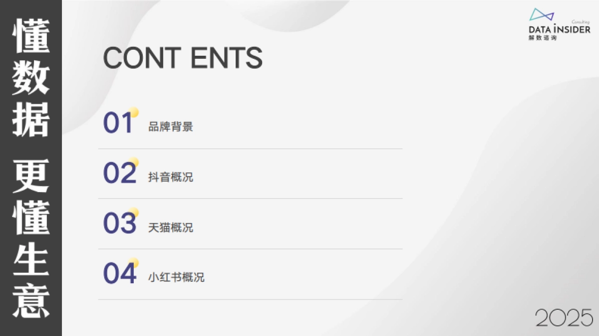 2025年养能健品牌拆解-解数咨询_第2页