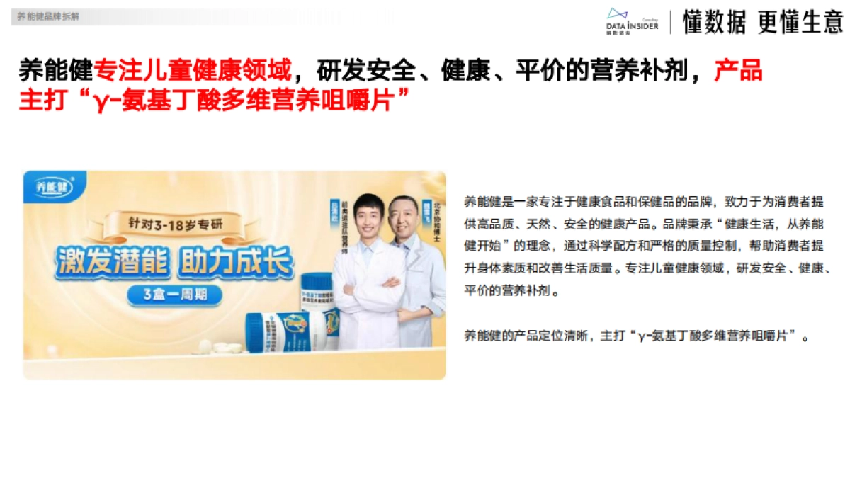 2025年养能健品牌拆解-解数咨询_第4页
