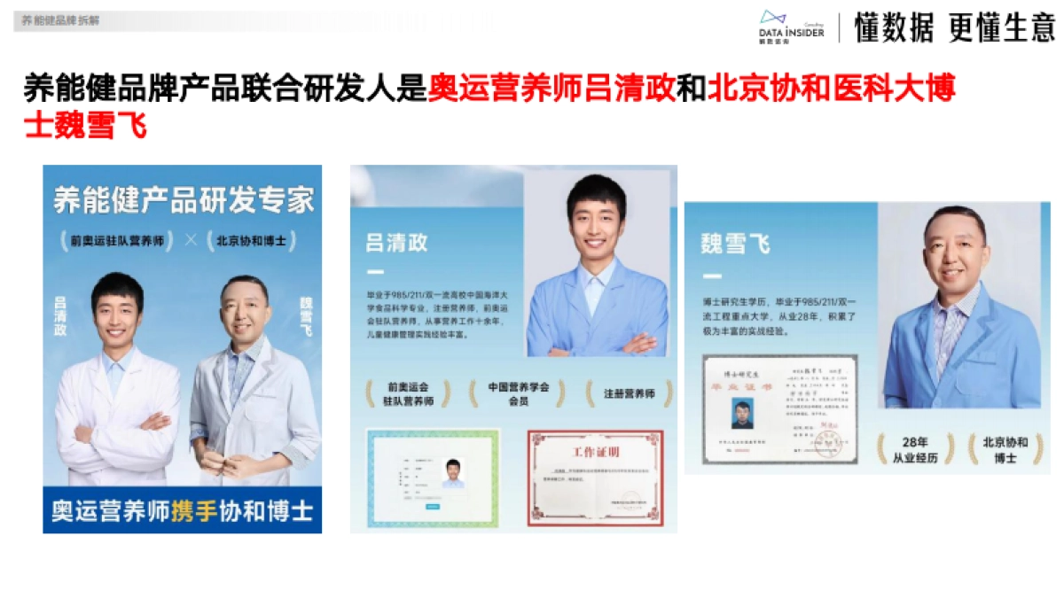 2025年养能健品牌拆解-解数咨询_第5页