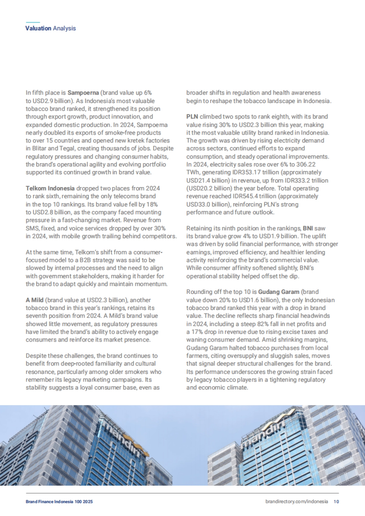 2025年印度尼西亚品牌100强-Brand Finance_第10页
