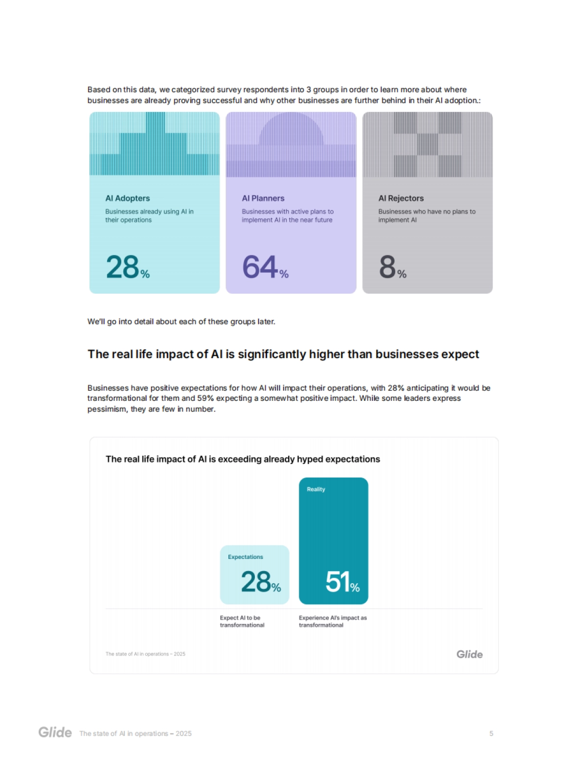 2025年运营领域AI现状报告_第5页