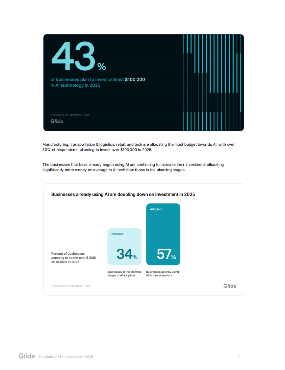 2025年运营领域AI现状报告_第7页