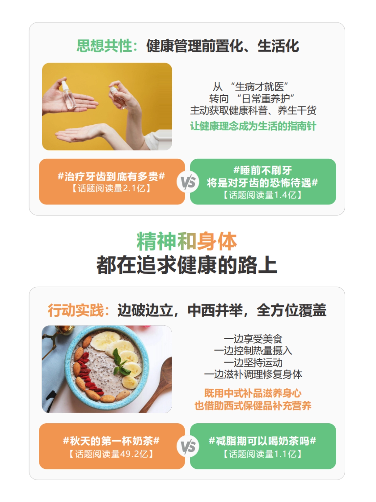 2025年职场人健康养生行为大赏报告-微博&克劳锐_第7页