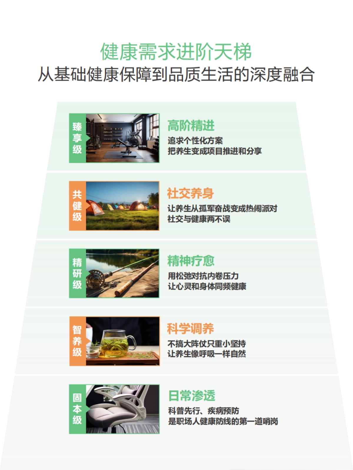 2025年职场人健康养生行为大赏报告-微博&克劳锐_第9页