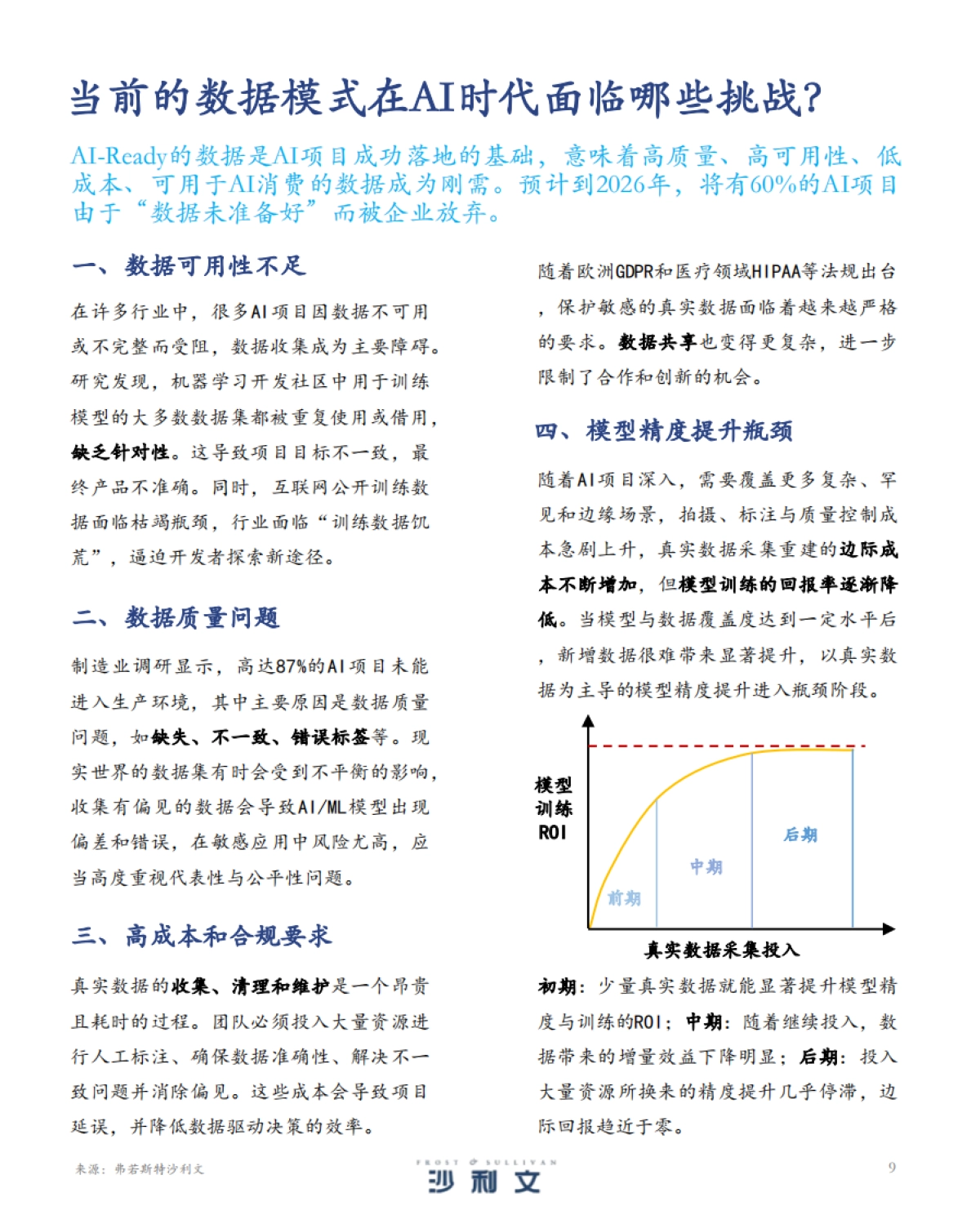 2025年中国合成数据解决方案发展洞察-沙利文_第9页