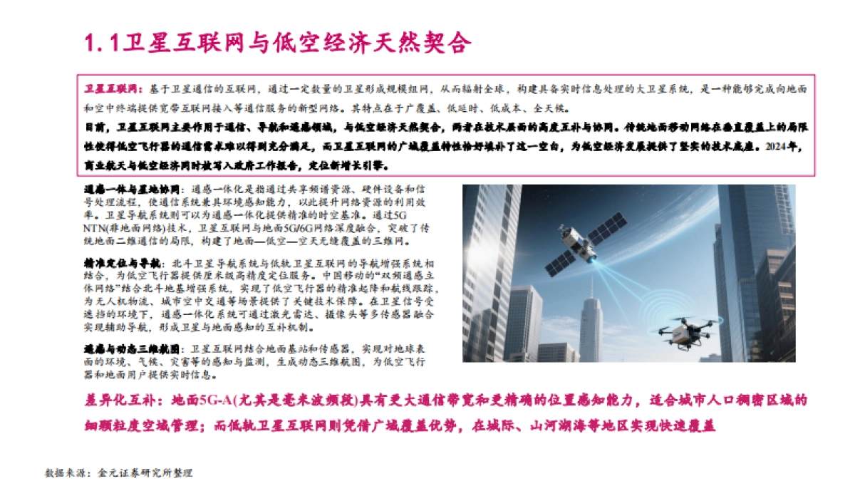 2025卫星互联网产业链、发展趋势、未来机遇及相关上市公司分析报告_第4页