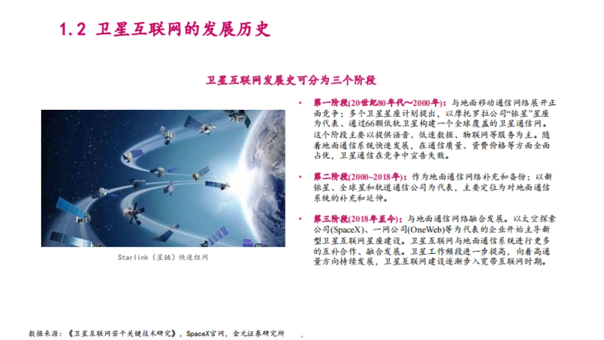 2025卫星互联网产业链、发展趋势、未来机遇及相关上市公司分析报告_第5页