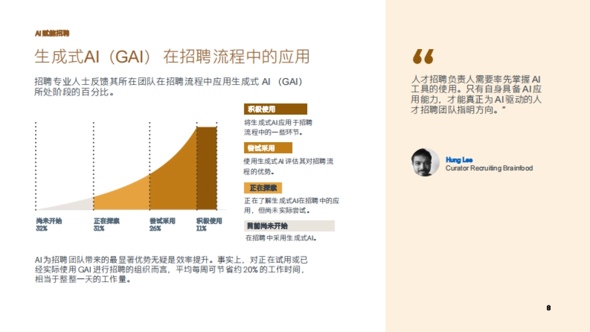 2025未来招聘趋势报告-AI重塑未来招聘-领英_第8页