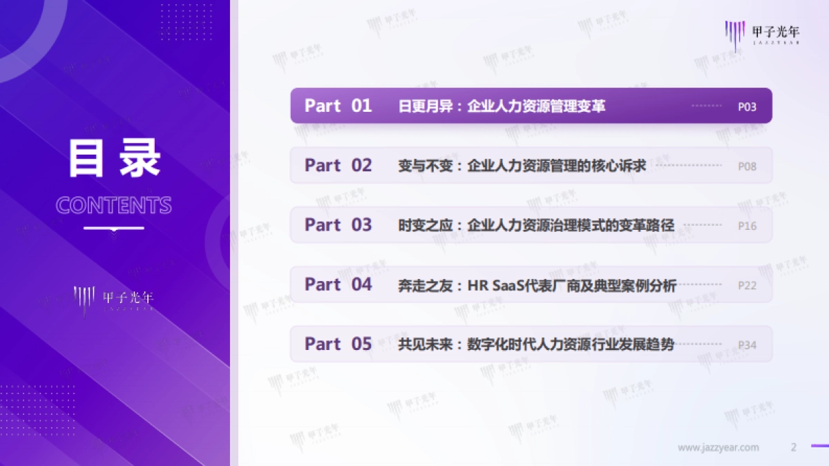 甲子光年：HR SaaS应用与实践研究报告：数字化工具与数字化服务并驾齐驱_第2页
