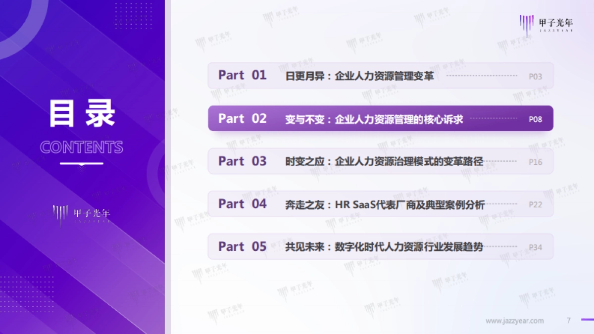甲子光年：HR SaaS应用与实践研究报告：数字化工具与数字化服务并驾齐驱_第7页