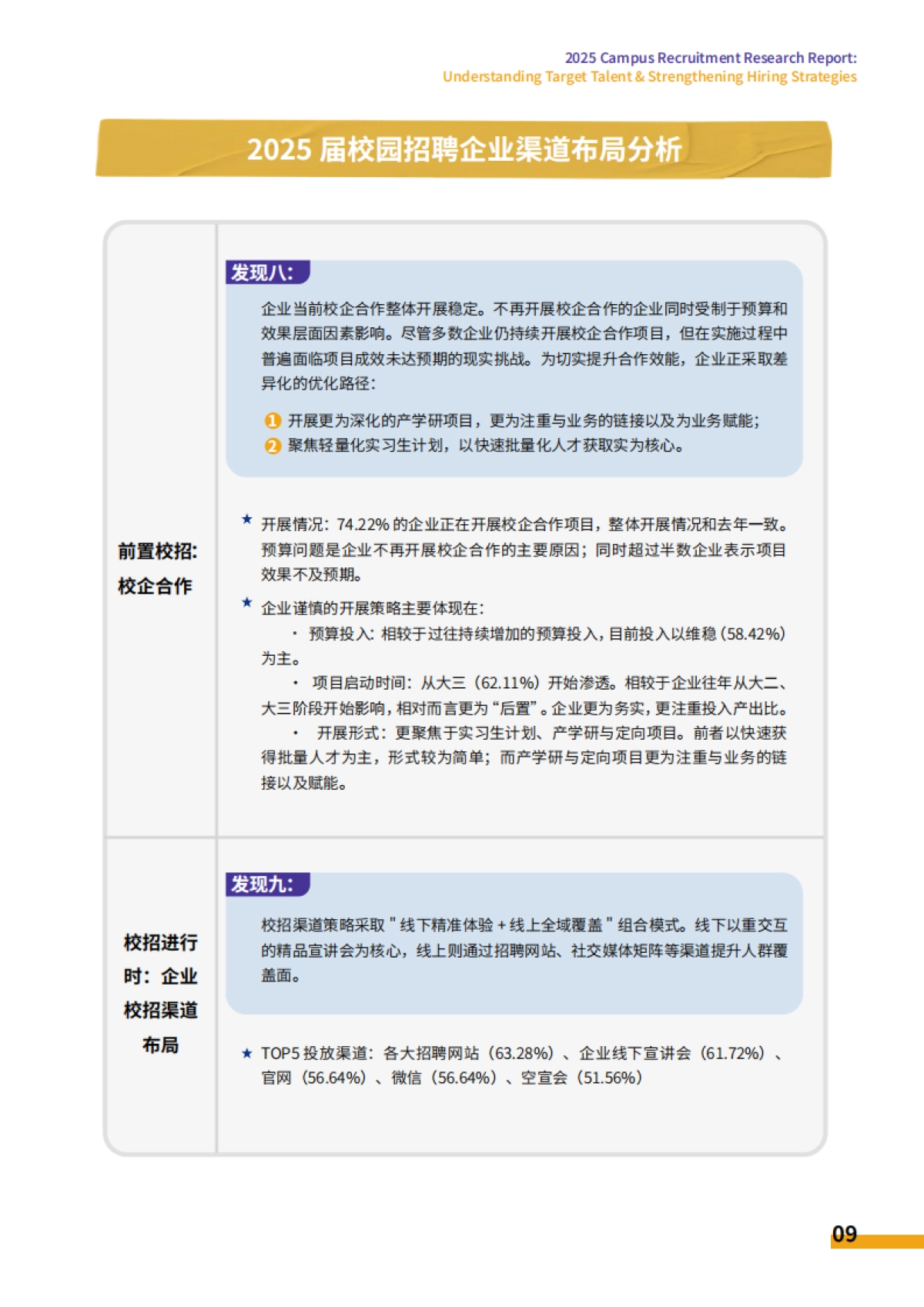 解锁2025校园招聘新密码:洞悉目标人群强化招聘策略研究报告-智享会_第9页