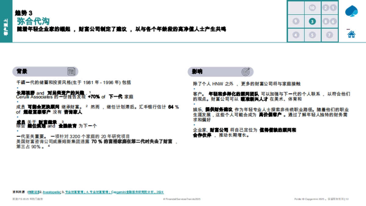 金融服务-2025年热门趋势财富管理报告-凯捷_第10页