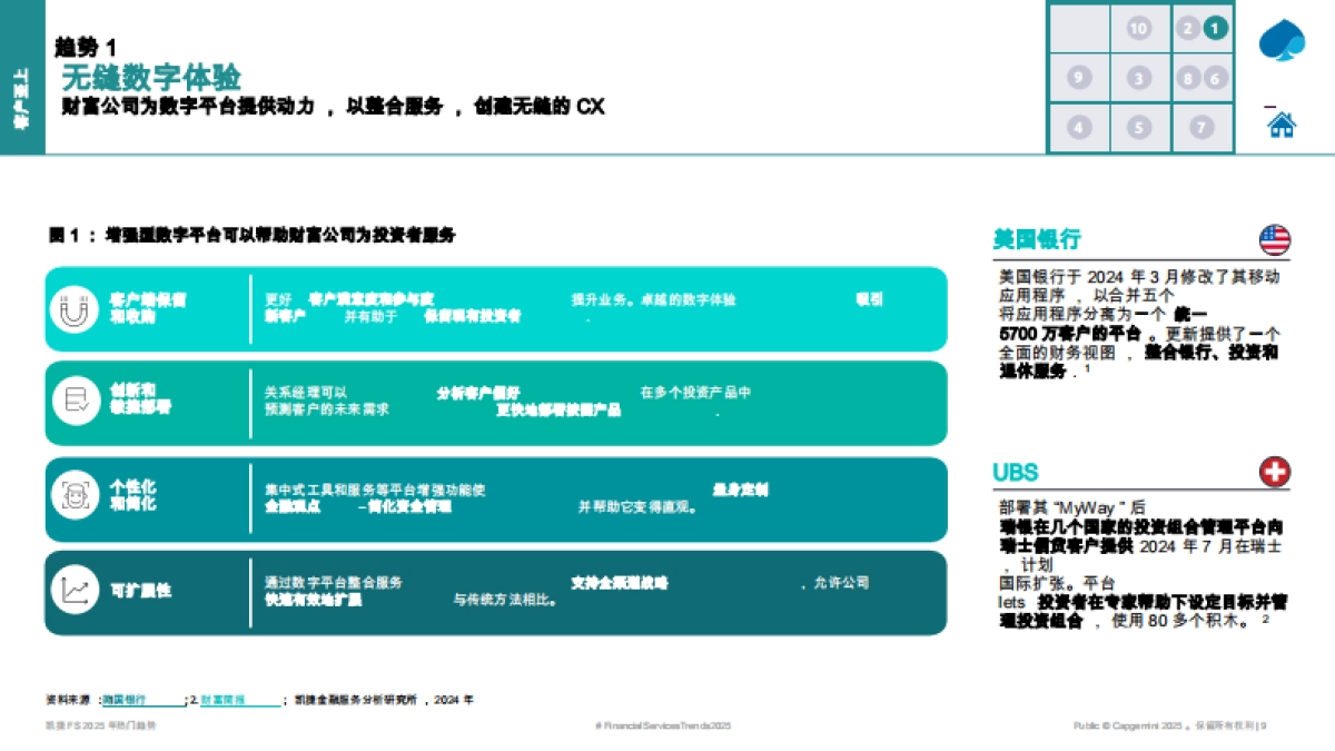 金融服务-2025年热门趋势财富管理报告-凯捷_第7页