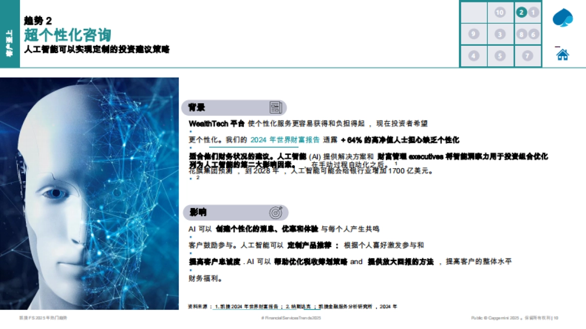 金融服务-2025年热门趋势财富管理报告-凯捷_第8页