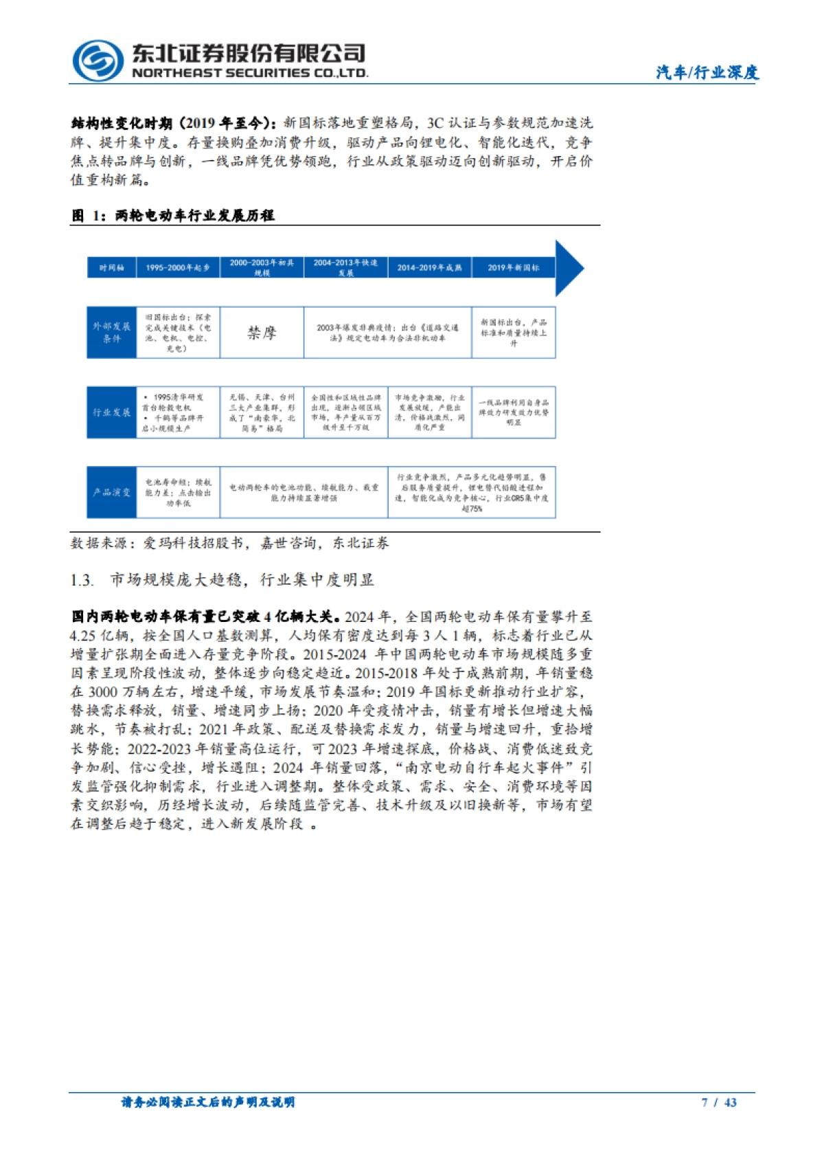 两轮电动车行业深度报告：存量精耕，智能化与出海驱动新成长-东北证券_第7页