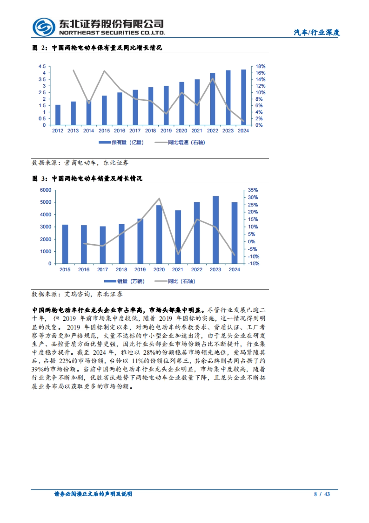 两轮电动车行业深度报告：存量精耕，智能化与出海驱动新成长-东北证券_第8页