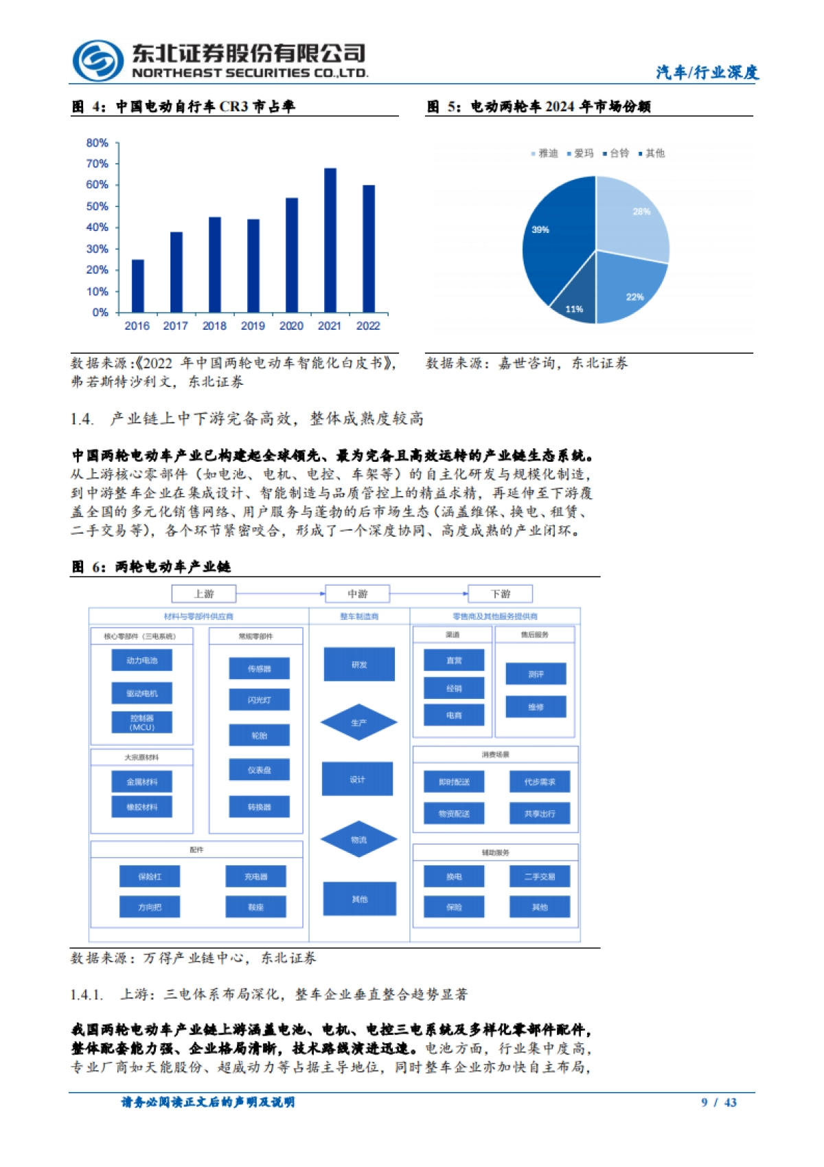 两轮电动车行业深度报告：存量精耕，智能化与出海驱动新成长-东北证券_第9页