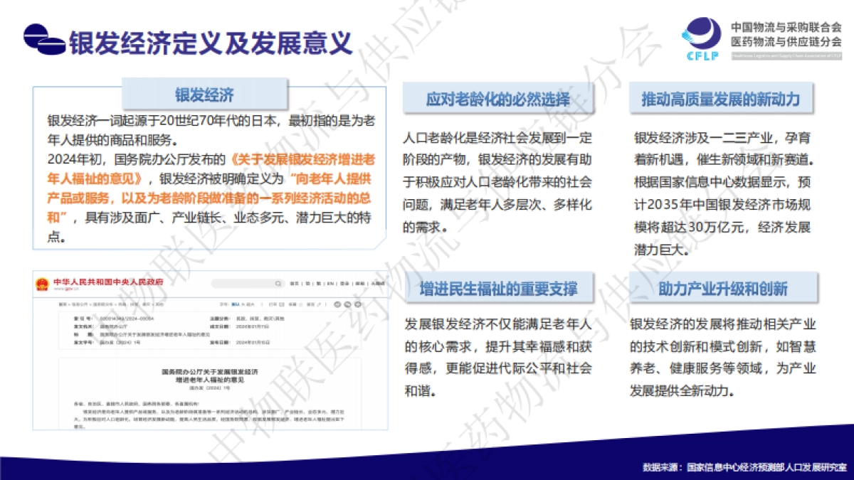 银发经济:医药行业发展新蓝海(2025)_第4页