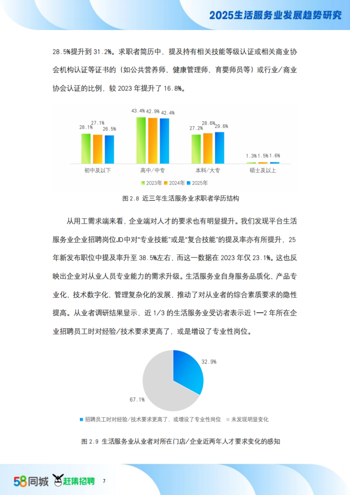 【58同城】人力资源视角2025生活服务业发展趋势研究报告_第10页