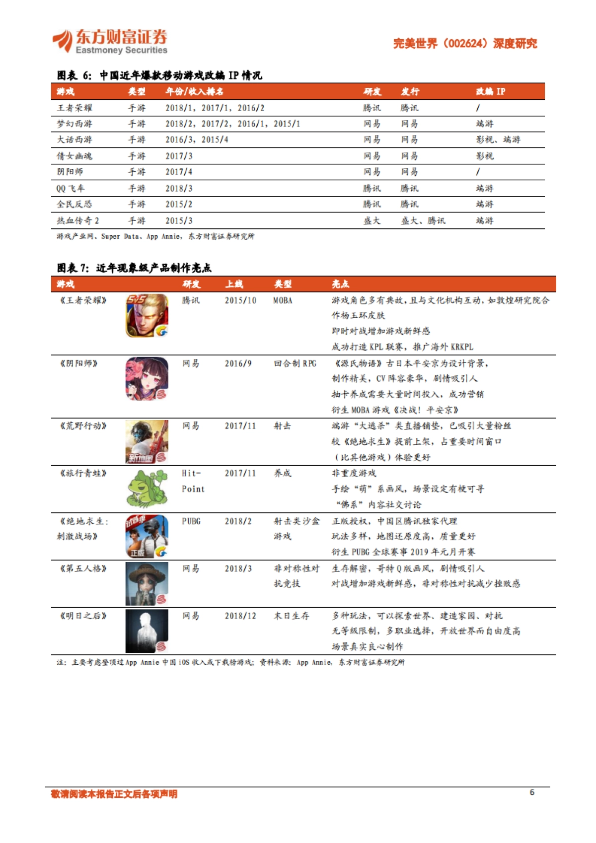 【东方财富证券】深度研究：增长可见的娱乐综合体_第6页