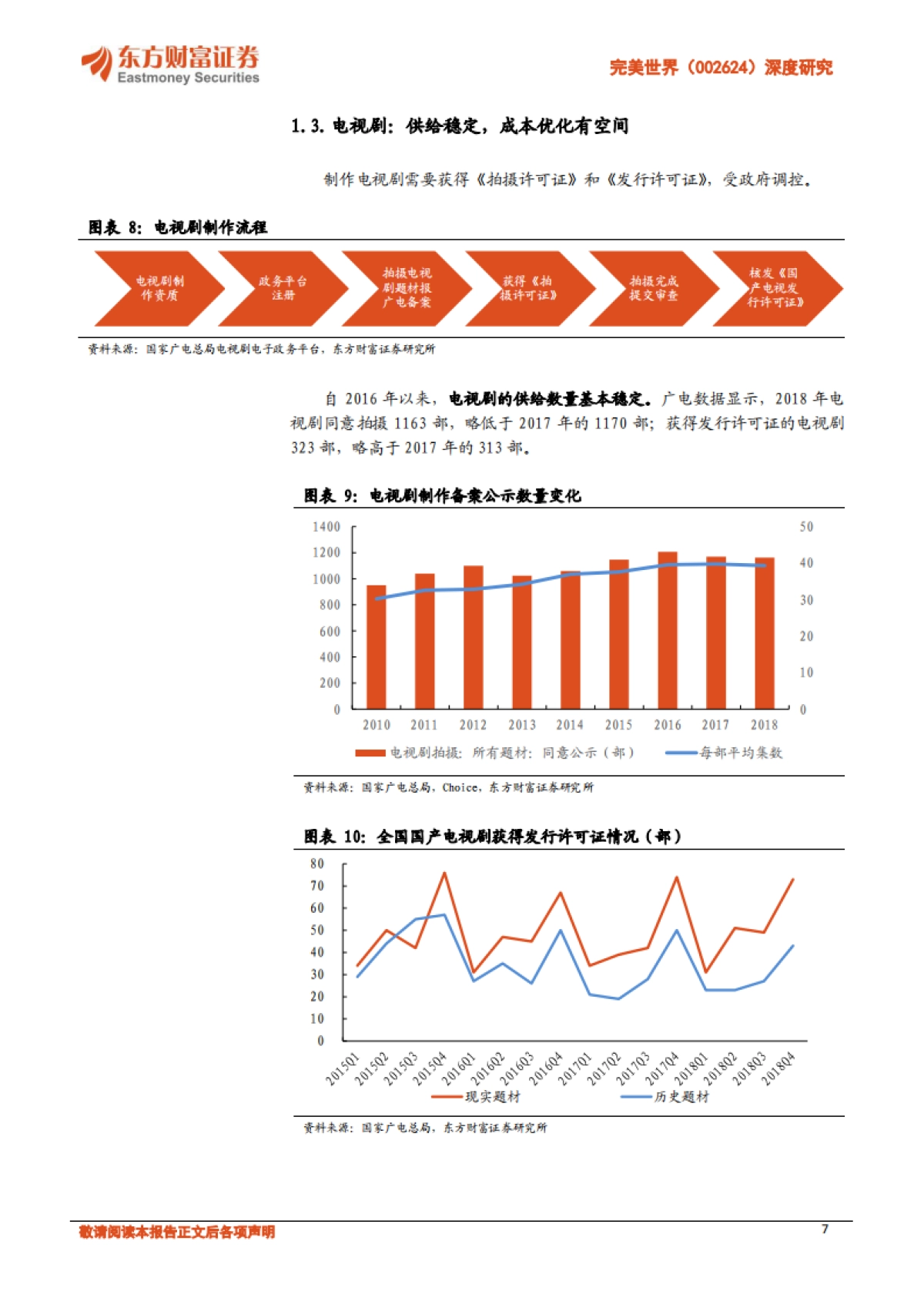 【东方财富证券】深度研究：增长可见的娱乐综合体_第7页