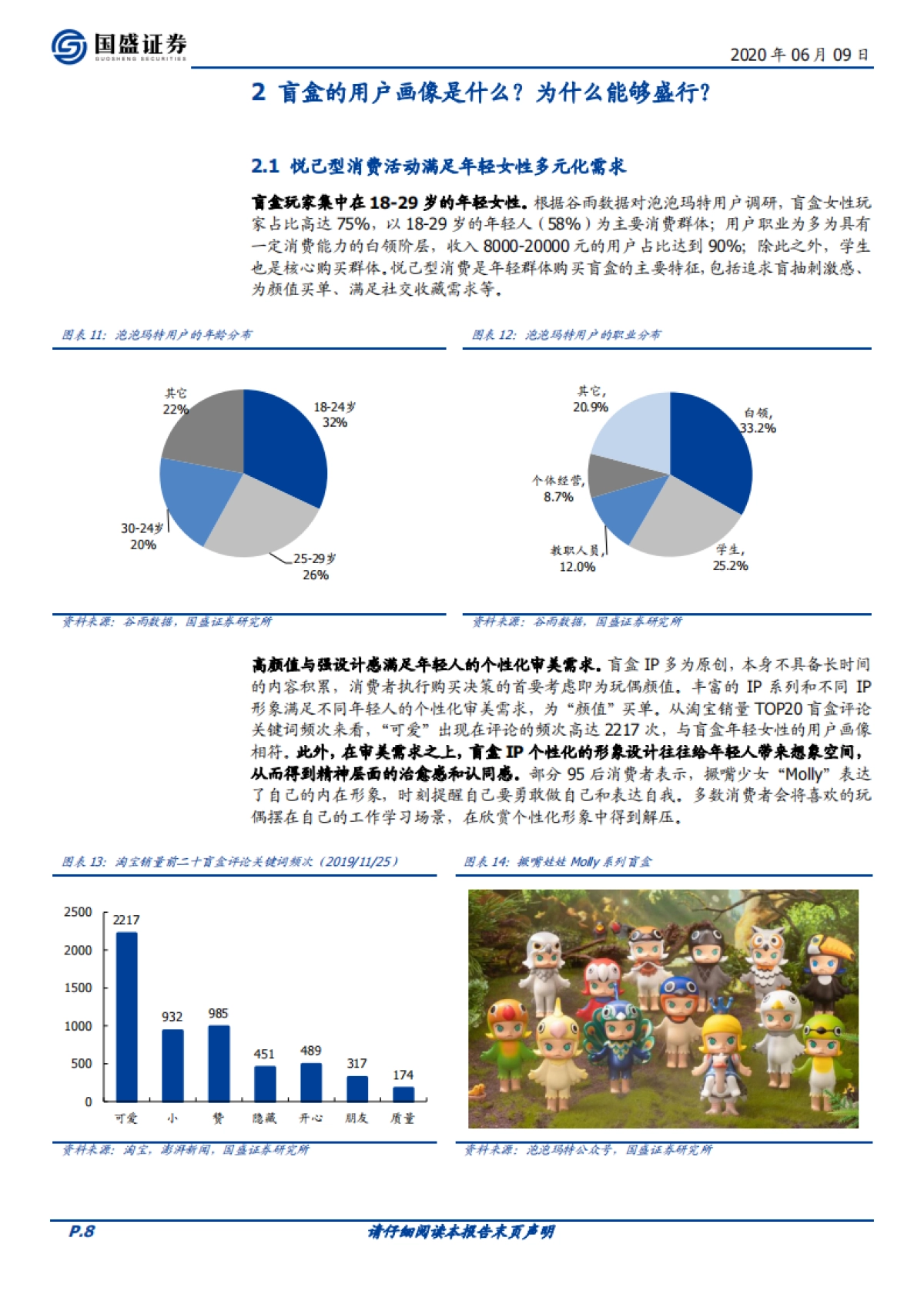 【国盛证券】传媒行业潮玩盲盒系列报告一：如何看待泡泡玛特的商业模式？_第8页