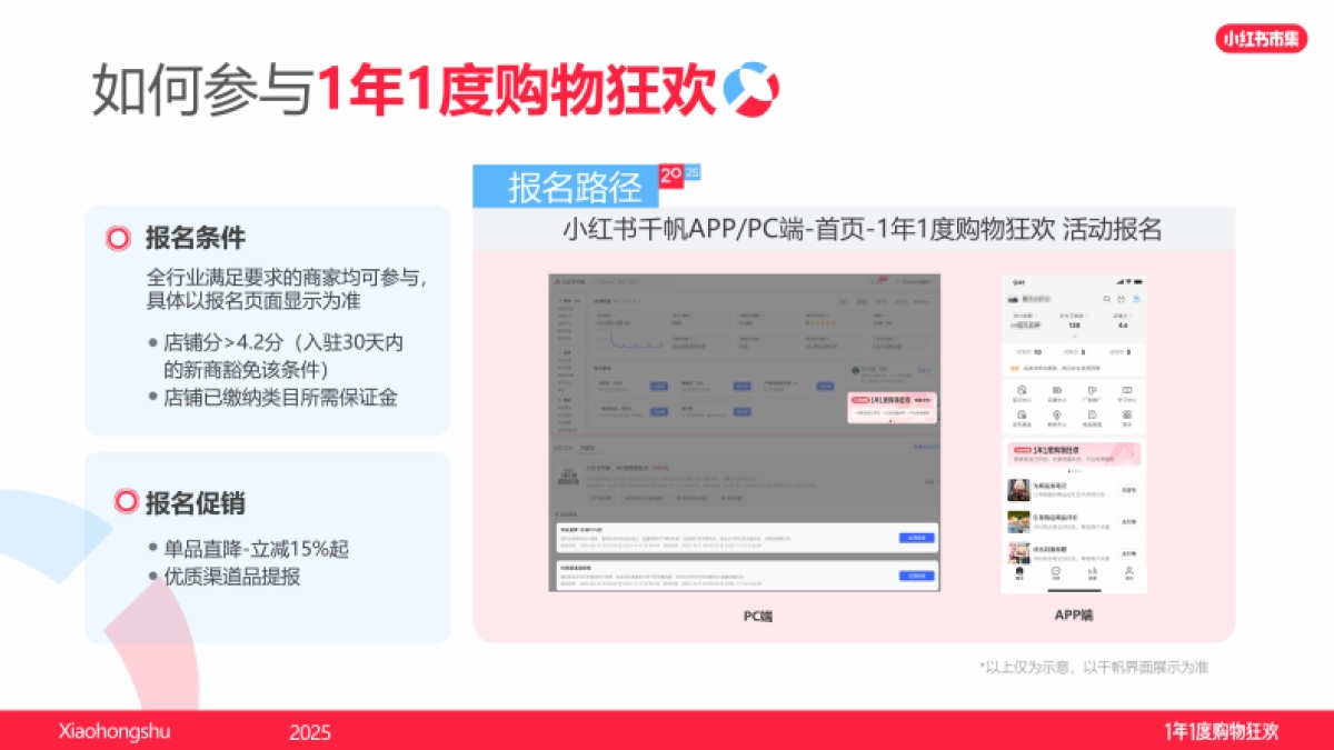 2025小红书电商双11商家营销指南_第4页