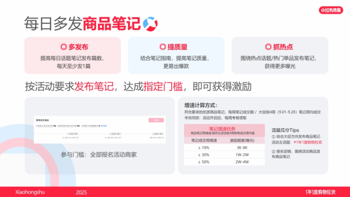 2025小红书电商双11商家营销指南_第8页