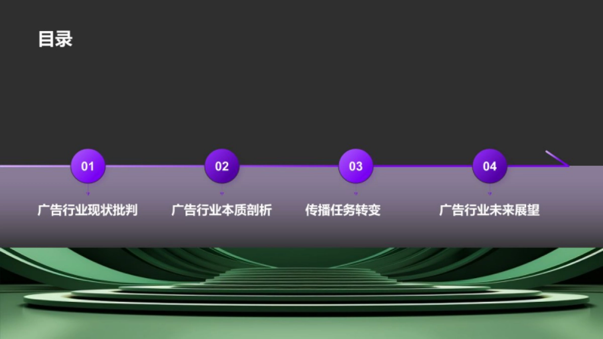 广告公司困境与发展_第2页