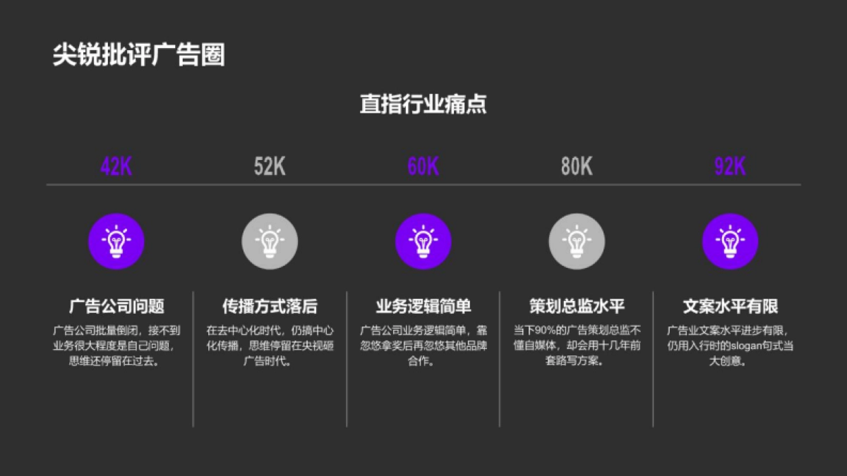 广告公司困境与发展_第4页