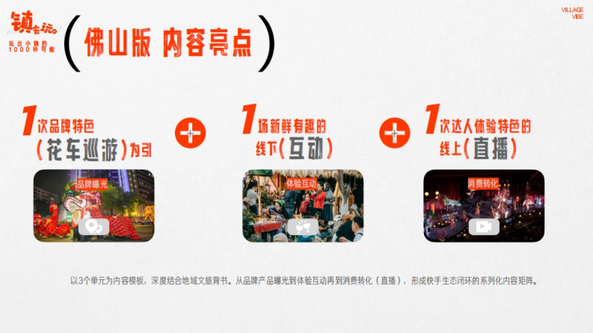 双十一快手镇会玩佛山秋色季_第5页