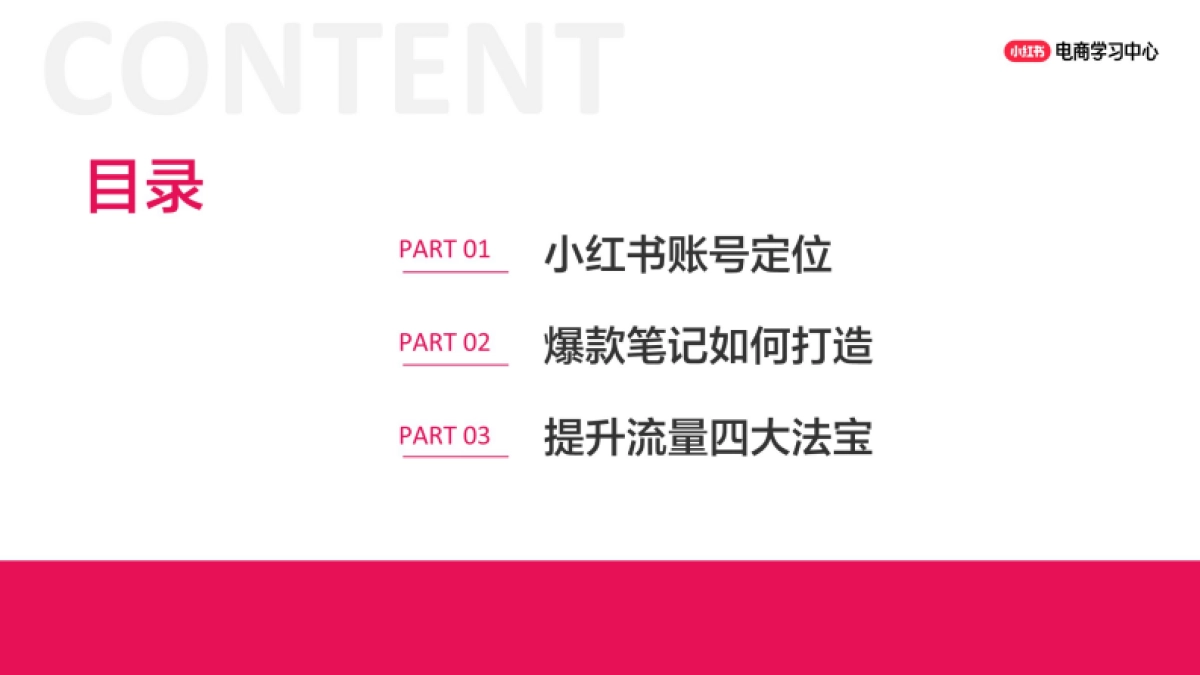 小红书新手小白也能上手的0-1起号策略_第2页