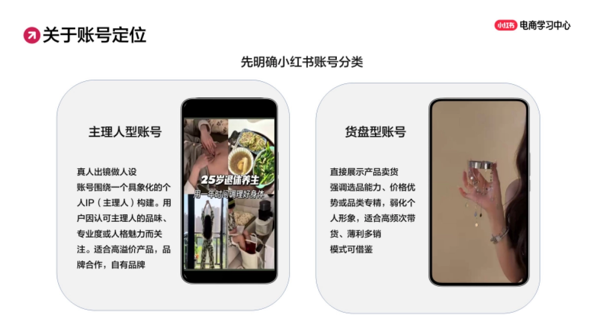 小红书新手小白也能上手的0-1起号策略_第6页