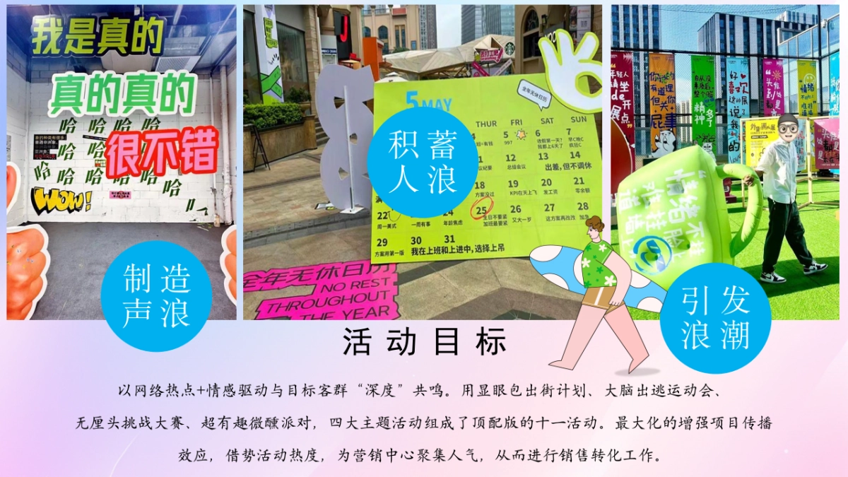 2025国庆节嗨玩嘉年华「整活计划主题」活动策划方案_第5页