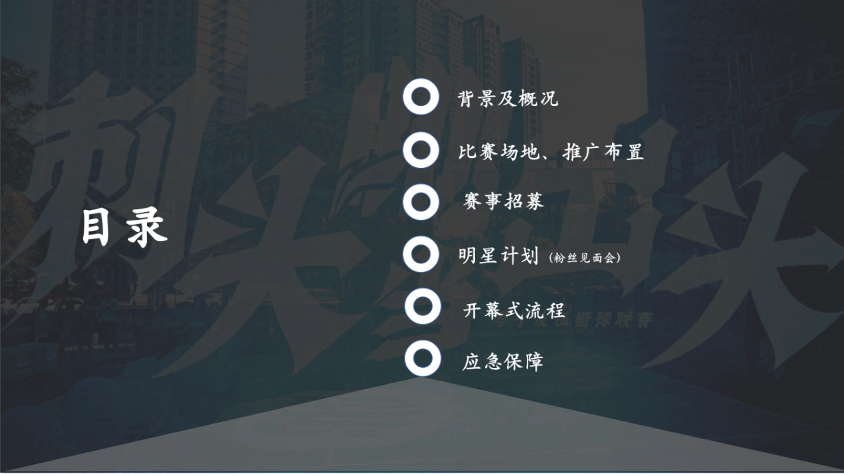2025运动品牌李宁街头篮球联赛「河北赛区总决赛」活动策划案_第2页