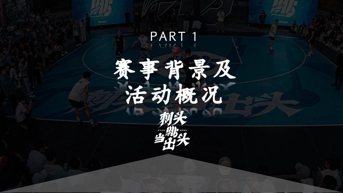 2025运动品牌李宁街头篮球联赛「河北赛区总决赛」活动策划案_第3页