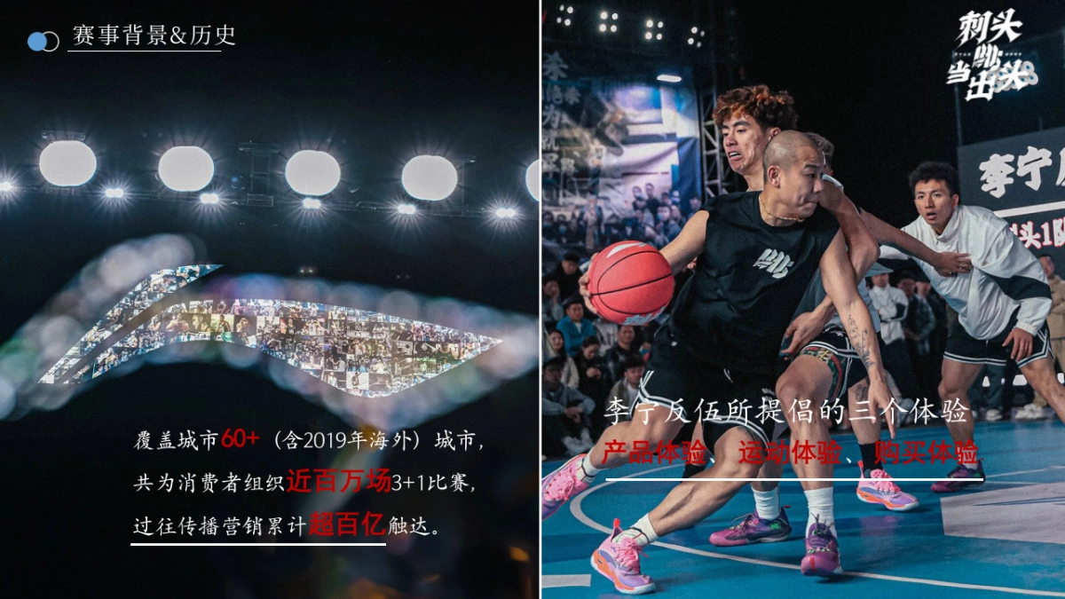 2025运动品牌李宁街头篮球联赛「河北赛区总决赛」活动策划案_第4页