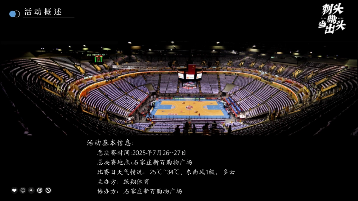 2025运动品牌李宁街头篮球联赛「河北赛区总决赛」活动策划案_第5页