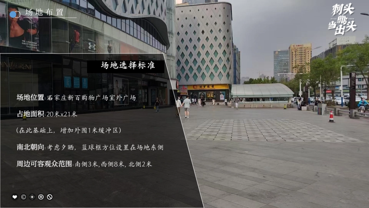 2025运动品牌李宁街头篮球联赛「河北赛区总决赛」活动策划案_第7页