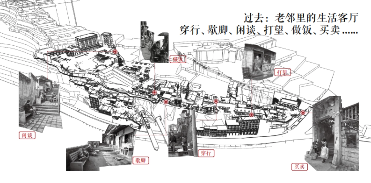 2024重庆山城巷传统风貌街区景观规划设计案_第3页