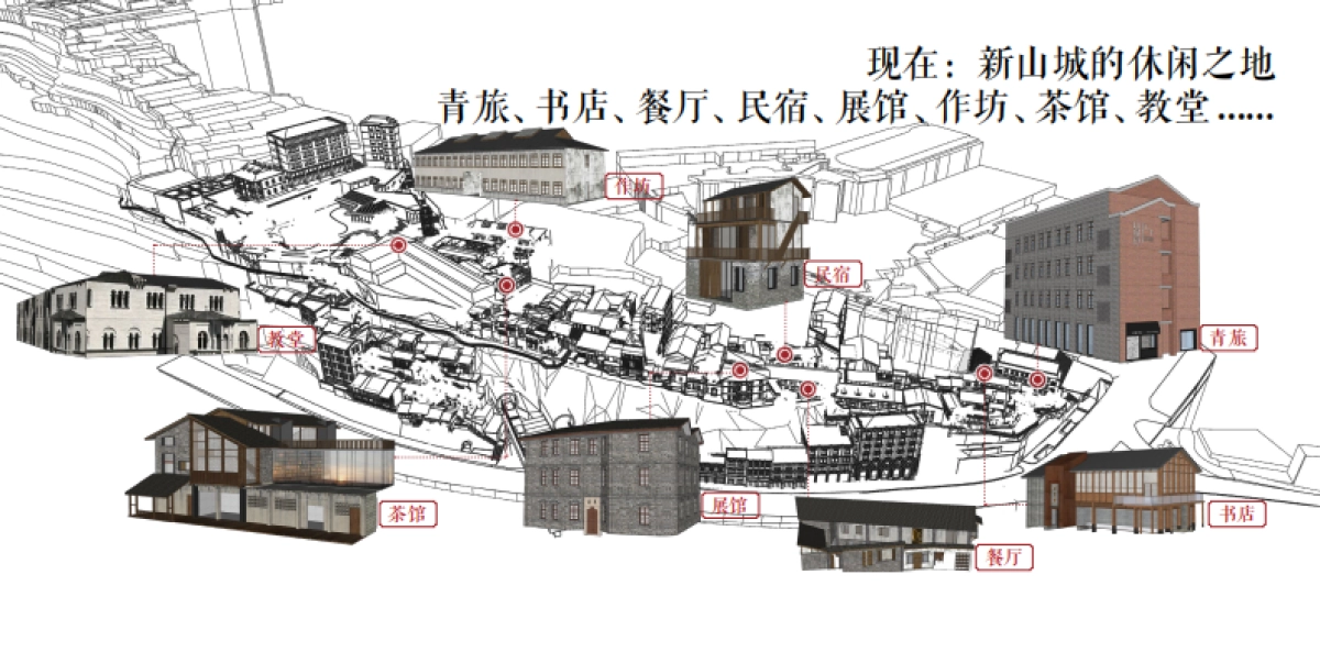 2024重庆山城巷传统风貌街区景观规划设计案_第4页