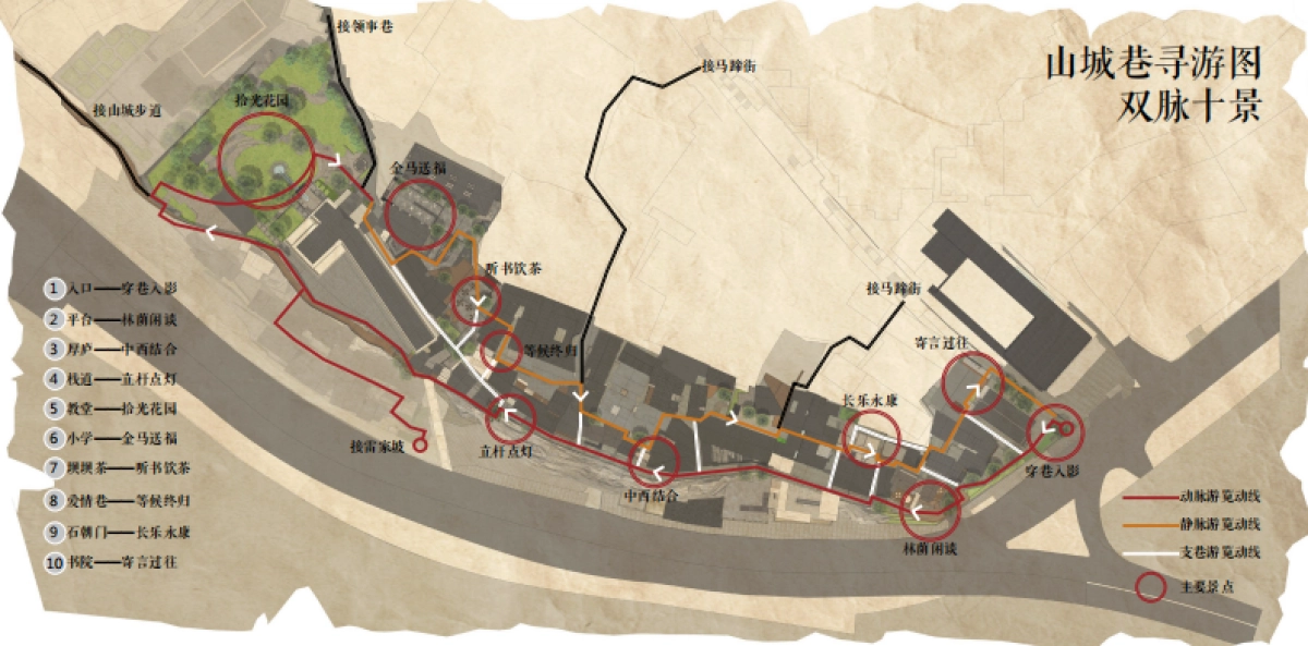 2024重庆山城巷传统风貌街区景观规划设计案_第9页