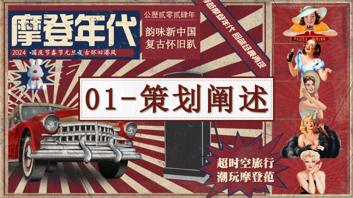 2024商业地产景区汽车国庆节复古怀旧港风游园「摩登年代 超时空旅行主题」活动策划方案_第3页