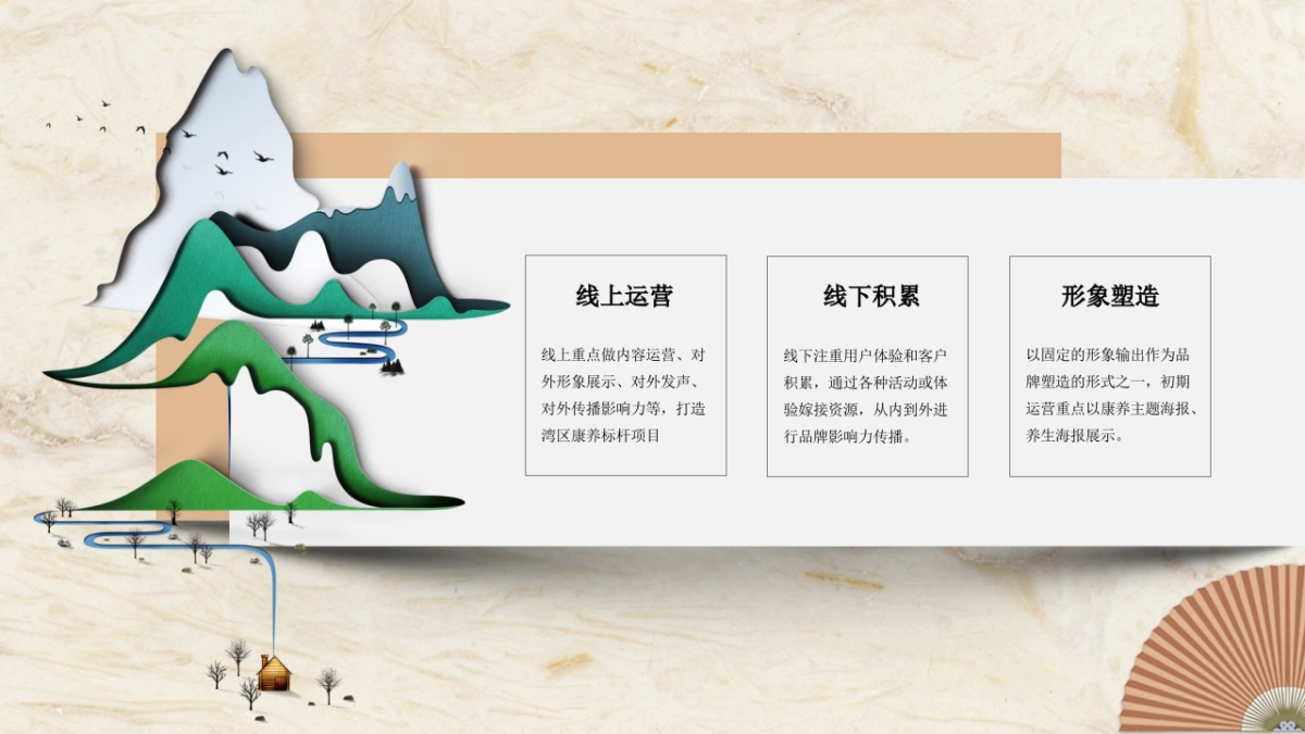 2023-葛洪中医康养医院运营方案_第4页