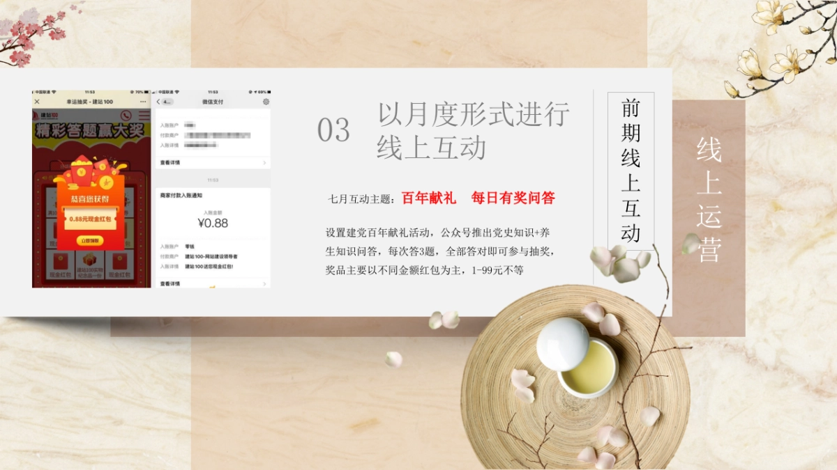 2023-葛洪中医康养医院运营方案_第7页