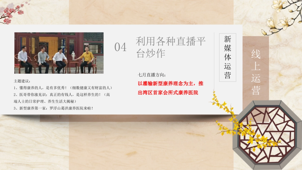 2023-葛洪中医康养医院运营方案_第9页