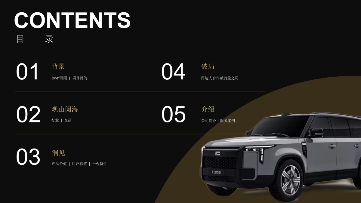 极石汽车2025Social社交媒体达人传播策略方案_第2页