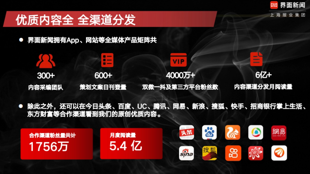 界面新闻金融媒体手册2025_第7页