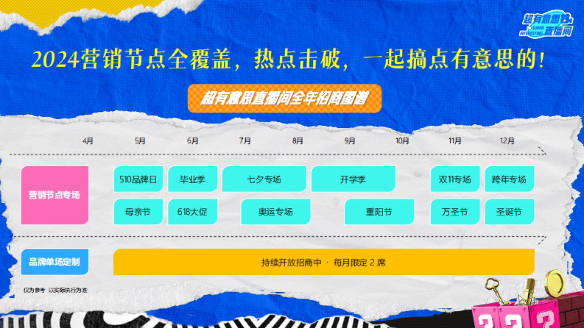 快手直播带货IP超有意思直播间招商-2025版_第6页