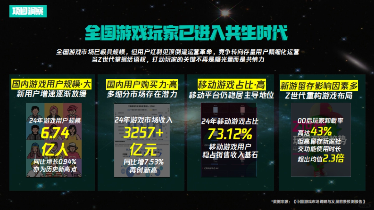 双十一《快手超级大玩家》营销通案_第2页